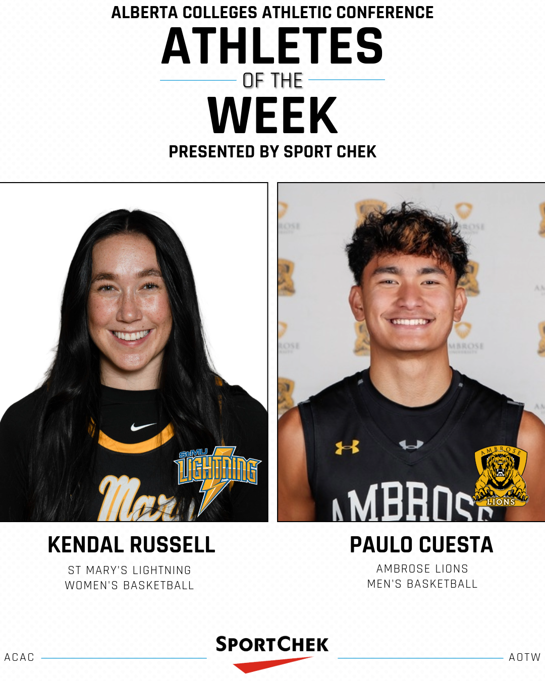 ACAC Athletes of the Week January 19-25