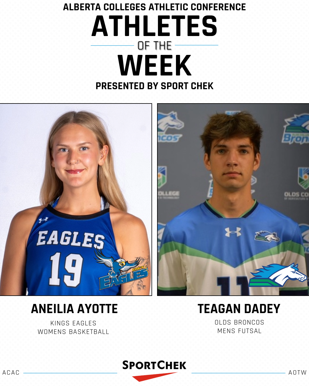 ACAC Athletes of the Week Jan 26 - Feb 2