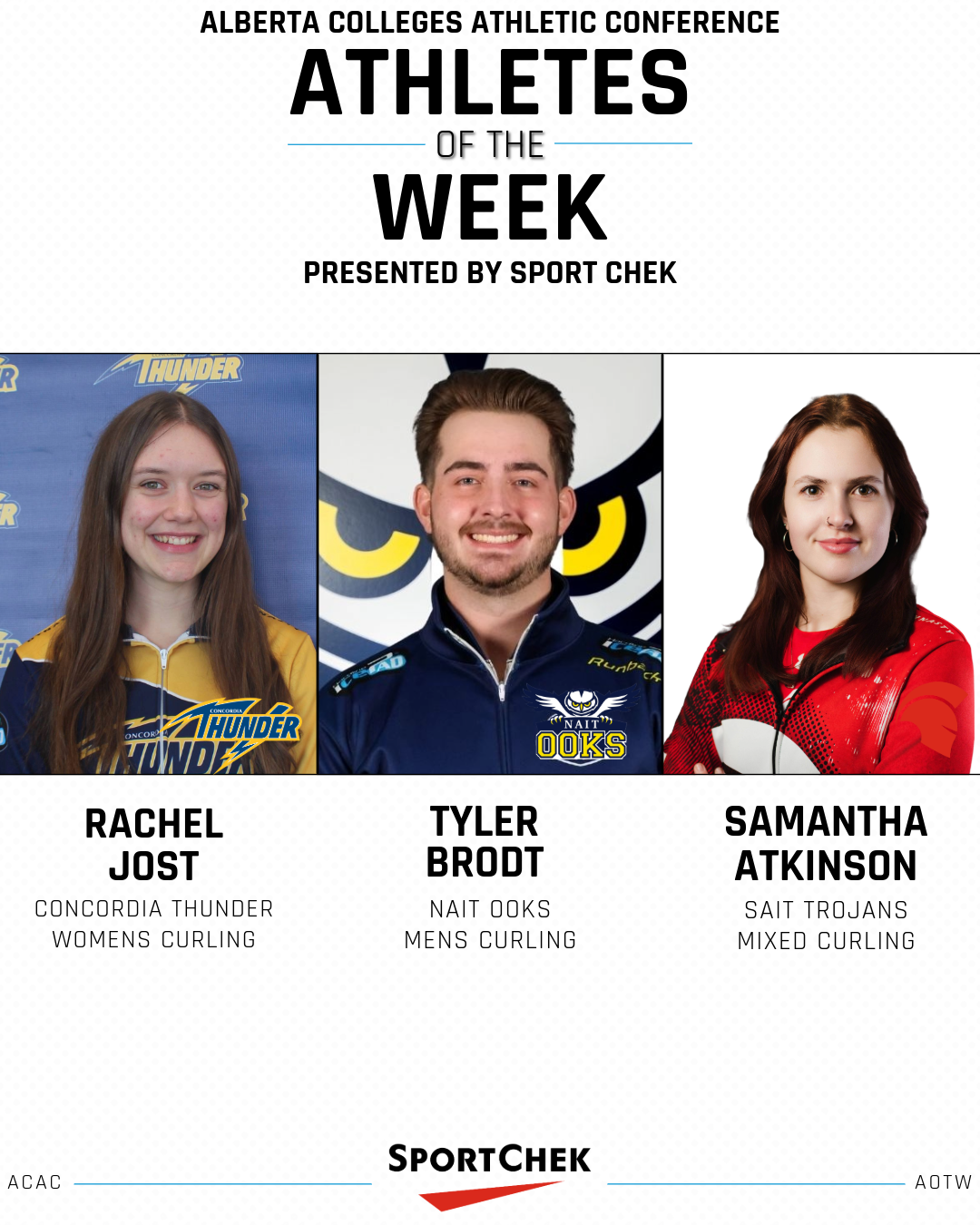 ACAC Athletes of the Week Jan 26 - Feb 2