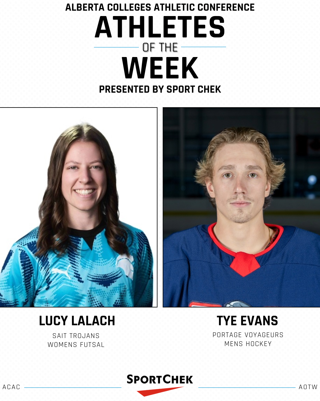 ACAC Athletes of the Week February 9-15
