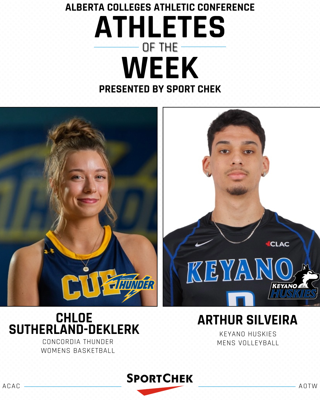 ACAC Athletes of the Week - February 16-22