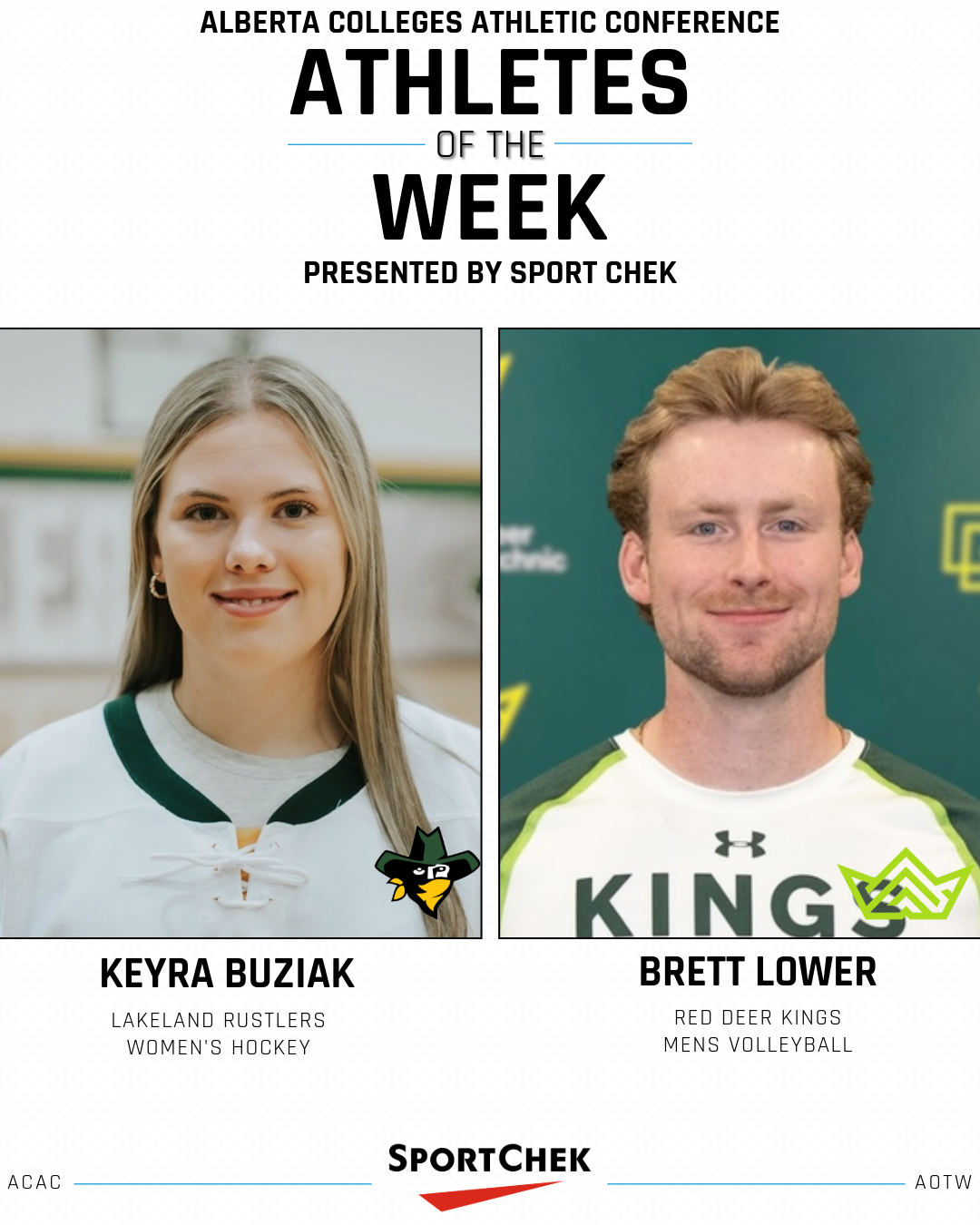ACAC Athletes of the Week March 9-15