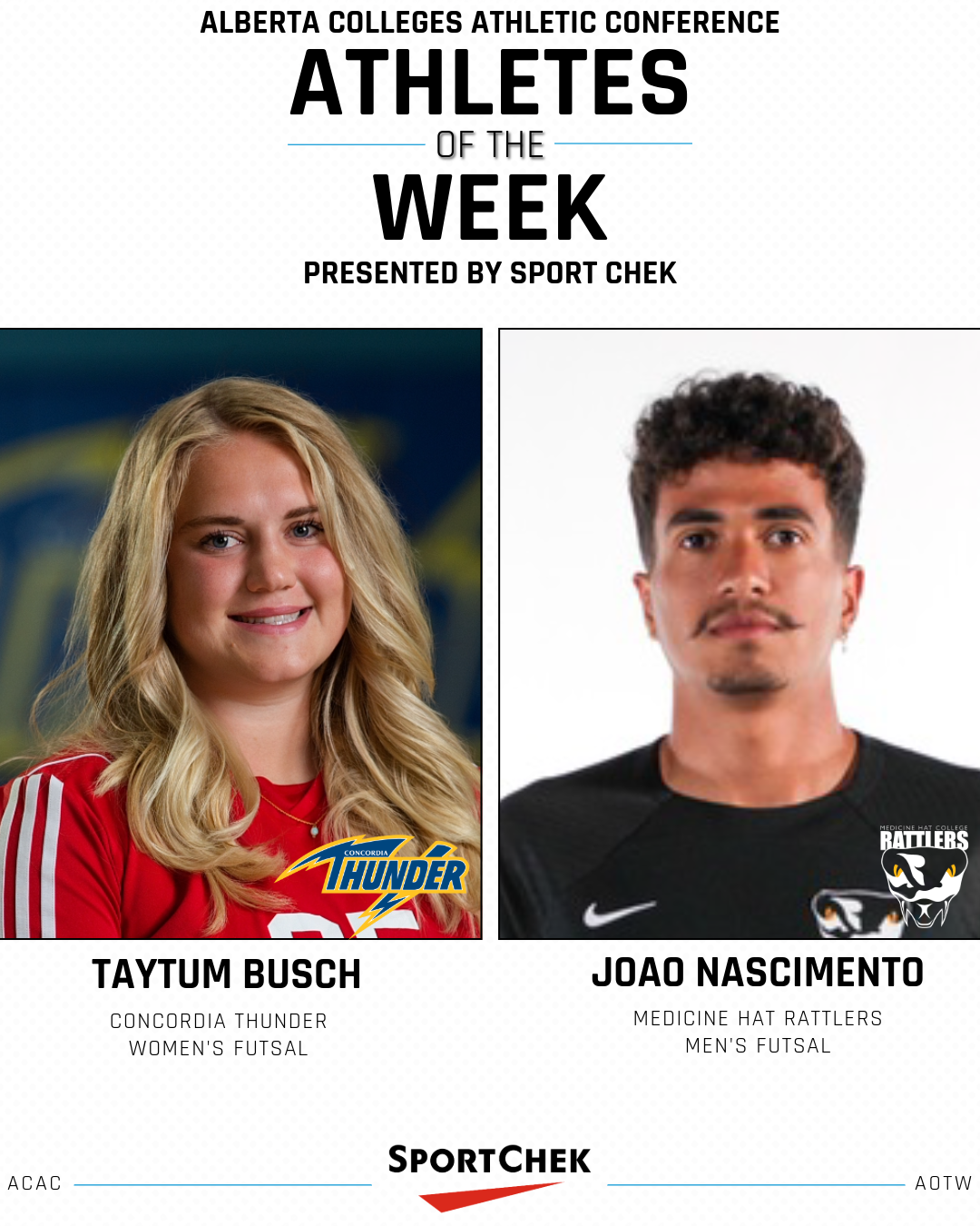 ACAC Athletes of the Week March 16-22