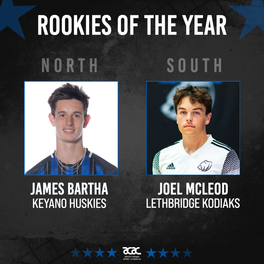 2022-23 ACAC Men's Soccer Rookies of the Year
