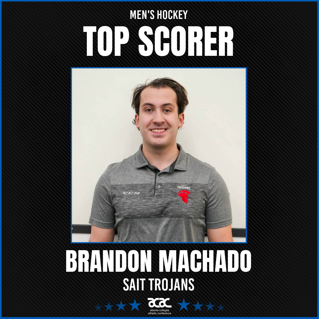2024 ACAC Men's Hockey Top Scorer