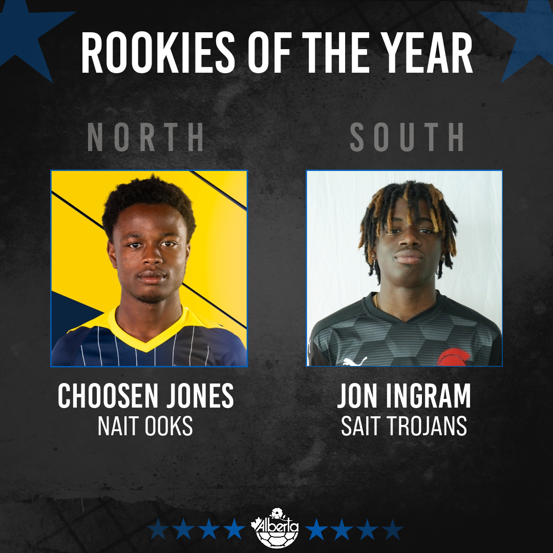 2023 ACAC Men's Soccer Rookies of the Year