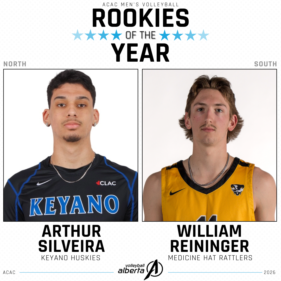 2026 ACAC Men's Volleyball Rookies of the Year