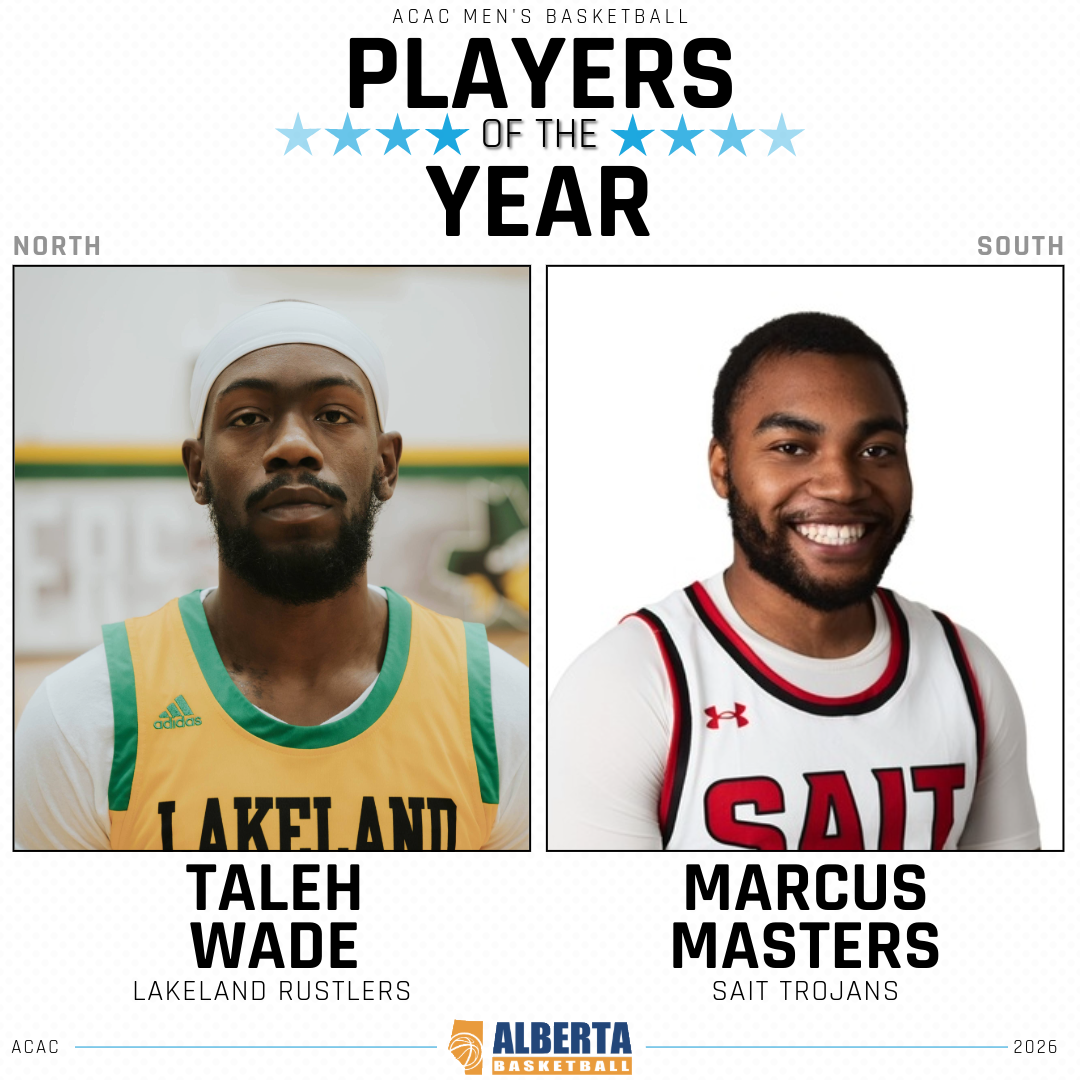 2026 ACAC Men's Basketball Players of the Year