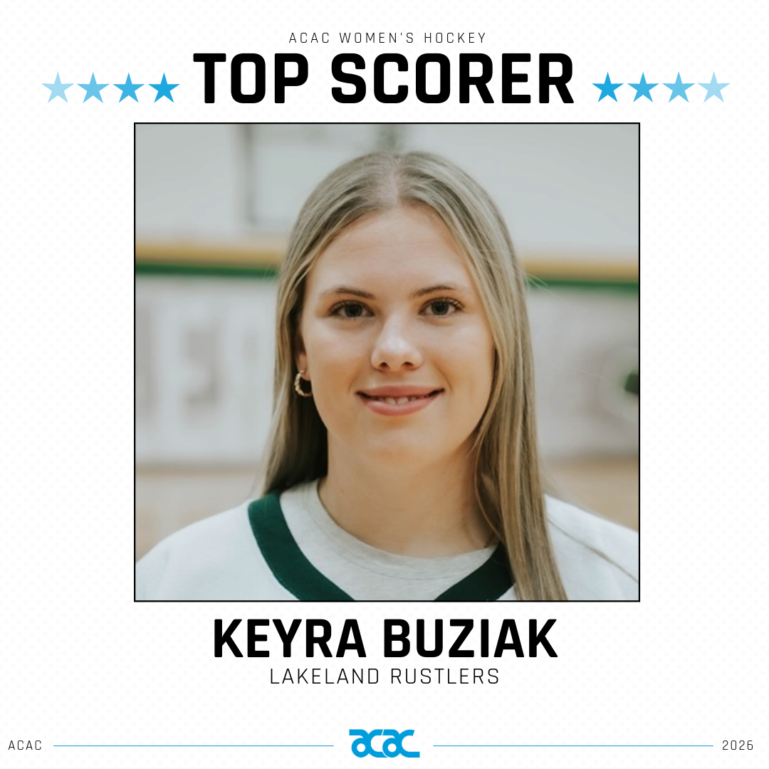 2026 ACAC Women's Hockey Top Scorer