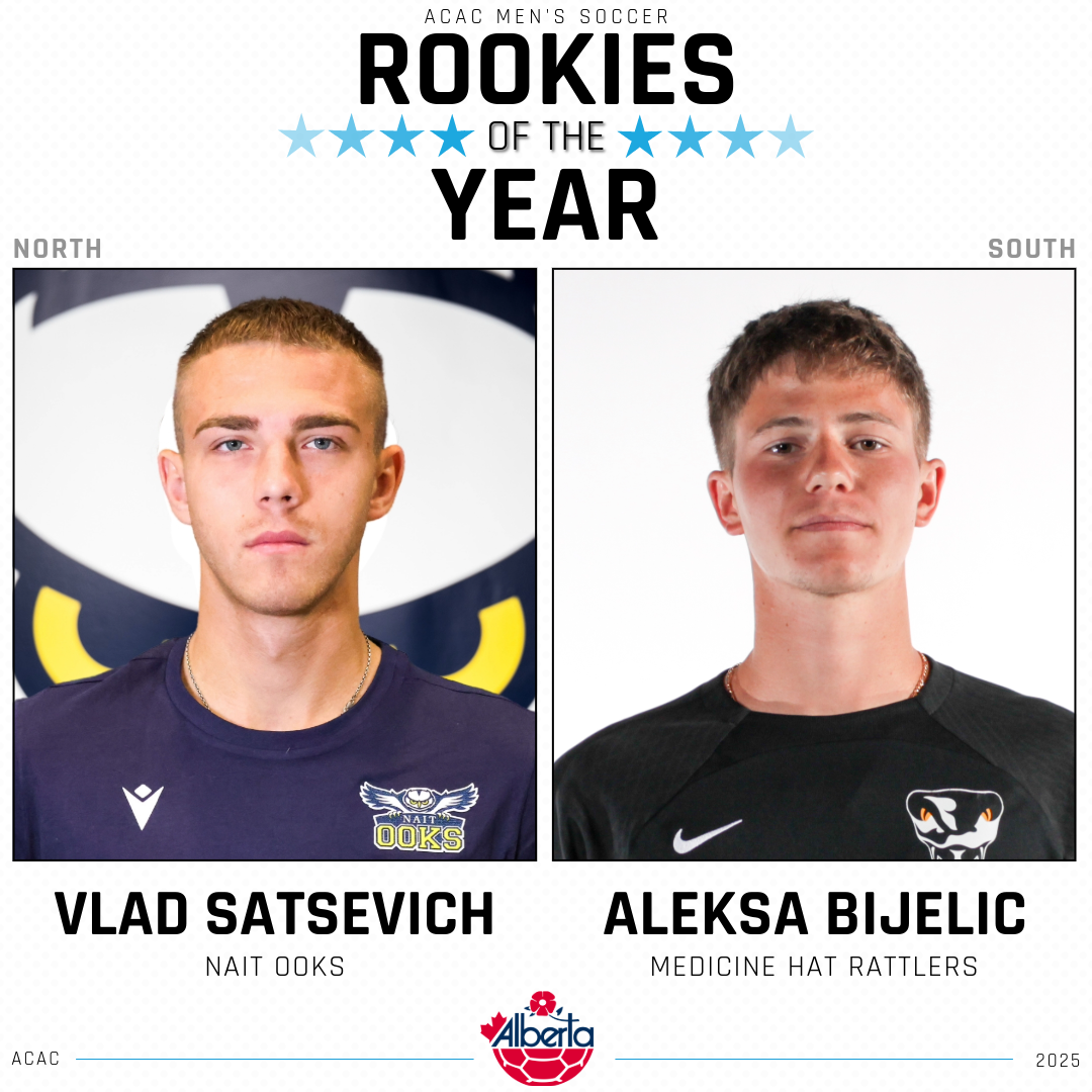 2025 ACAC Men's Soccer Rookies of the Year