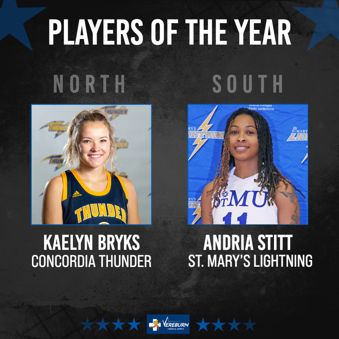 2023 ACAC Women's Basketball Players of the Year
