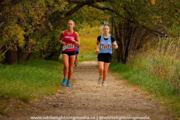 Running Room Grand Prix #3 Results